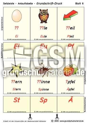 Setzleiste_Anlaute_Grund_06.pdf